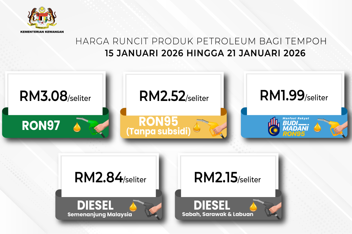  Kerajaan Mengurangkan Harga Runcit RON97, RON95 Dan Diesel Bagi Tempoh 15 Januari 2026 Hingga 21 Januari 2026